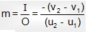 821_Mirror formula and Magnification2.png